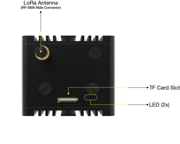 RAK Hotspot Miner V2